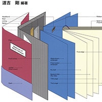 道吉剛 作品5 サムネイル